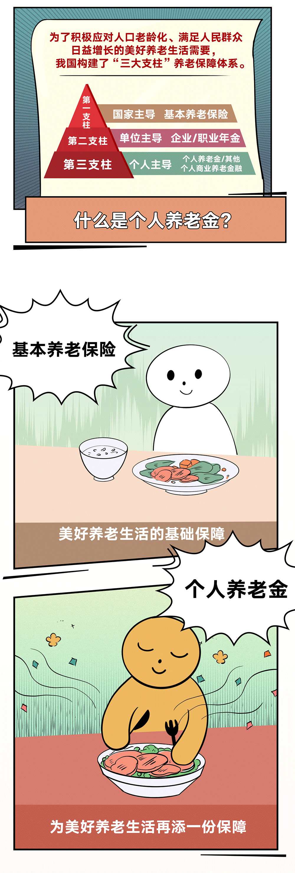 个人养老金