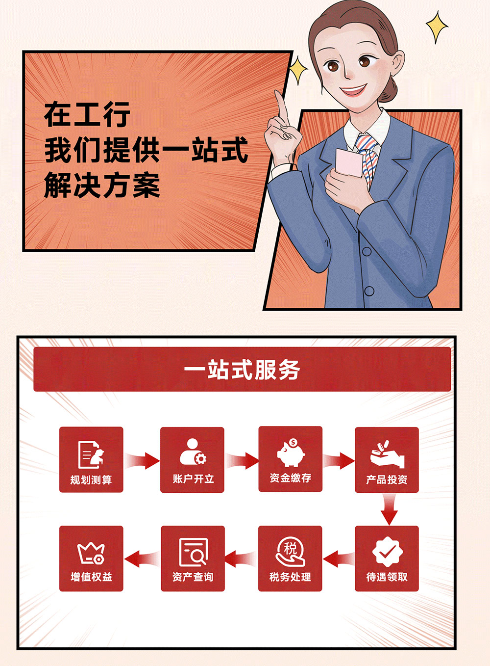 个人养老金