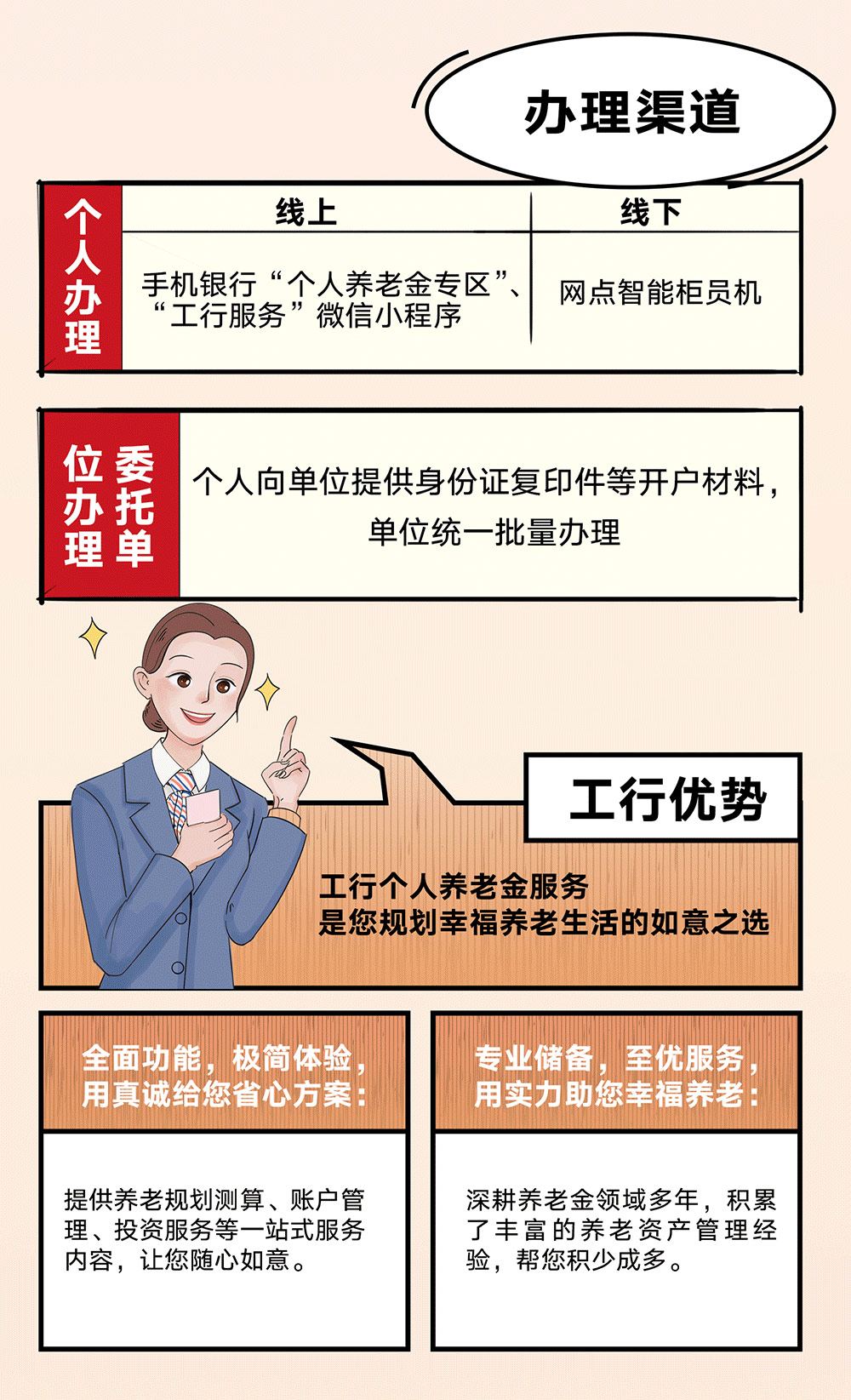 个人养老金