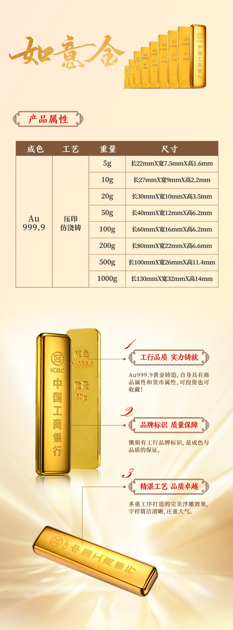 如意金